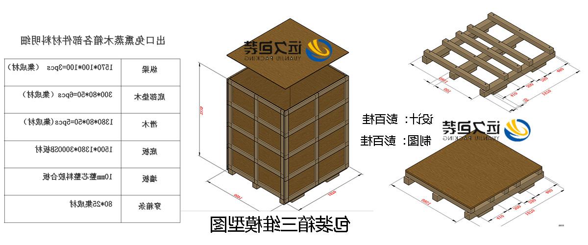 <a href='http://s032.e21system.com'>买球平台</a>的设计需要考虑流通环境和经济性